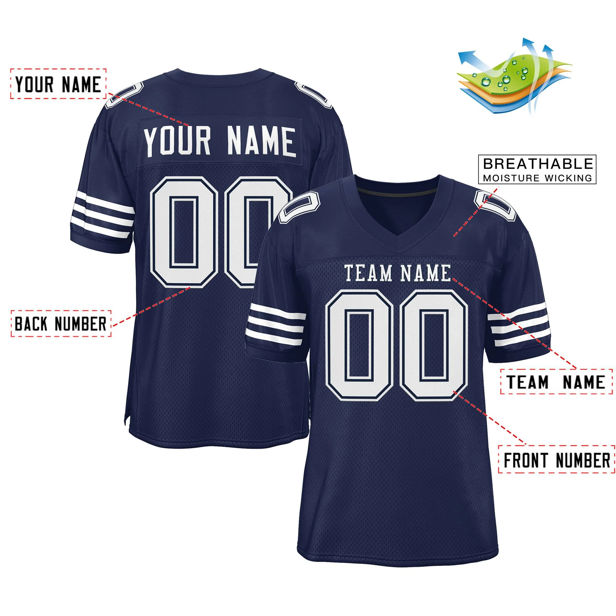 Custom Navy White Classic Style Mesh Authentic Football Jersey