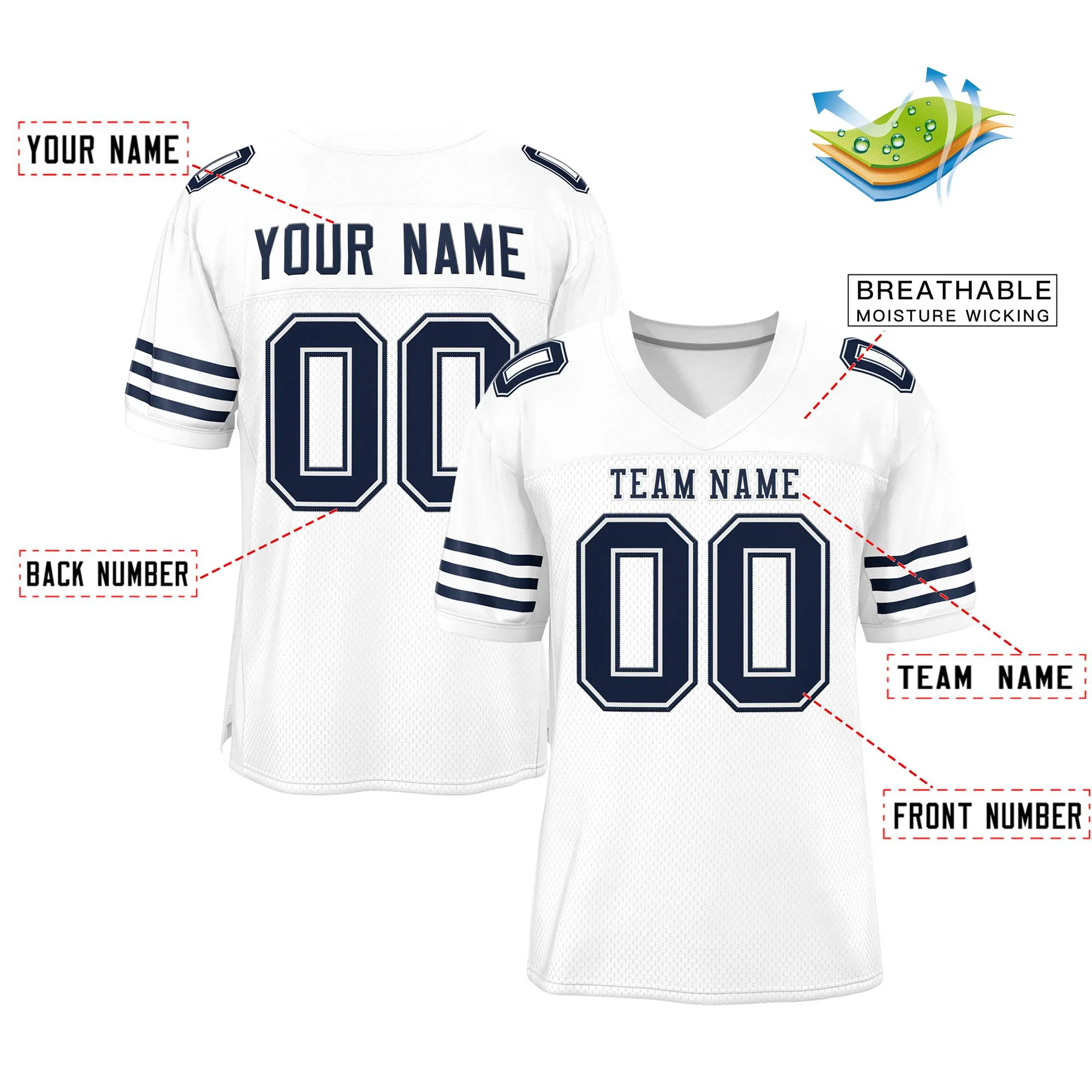 Custom White Navy Classic Style Mesh Authentic Football Jersey